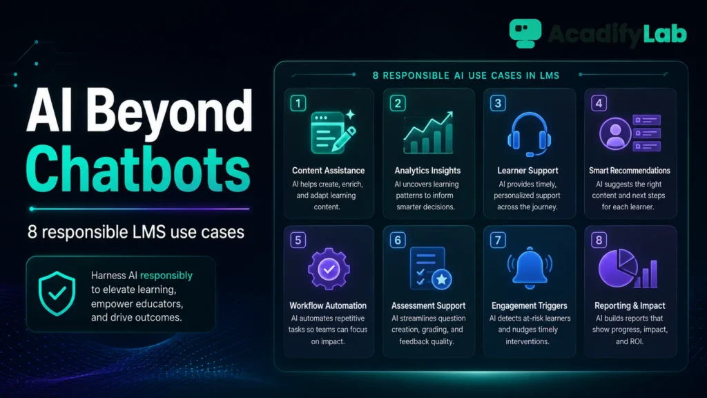 AI in LMS — 8 Responsible Use Cases Beyond a Student Chatbot
