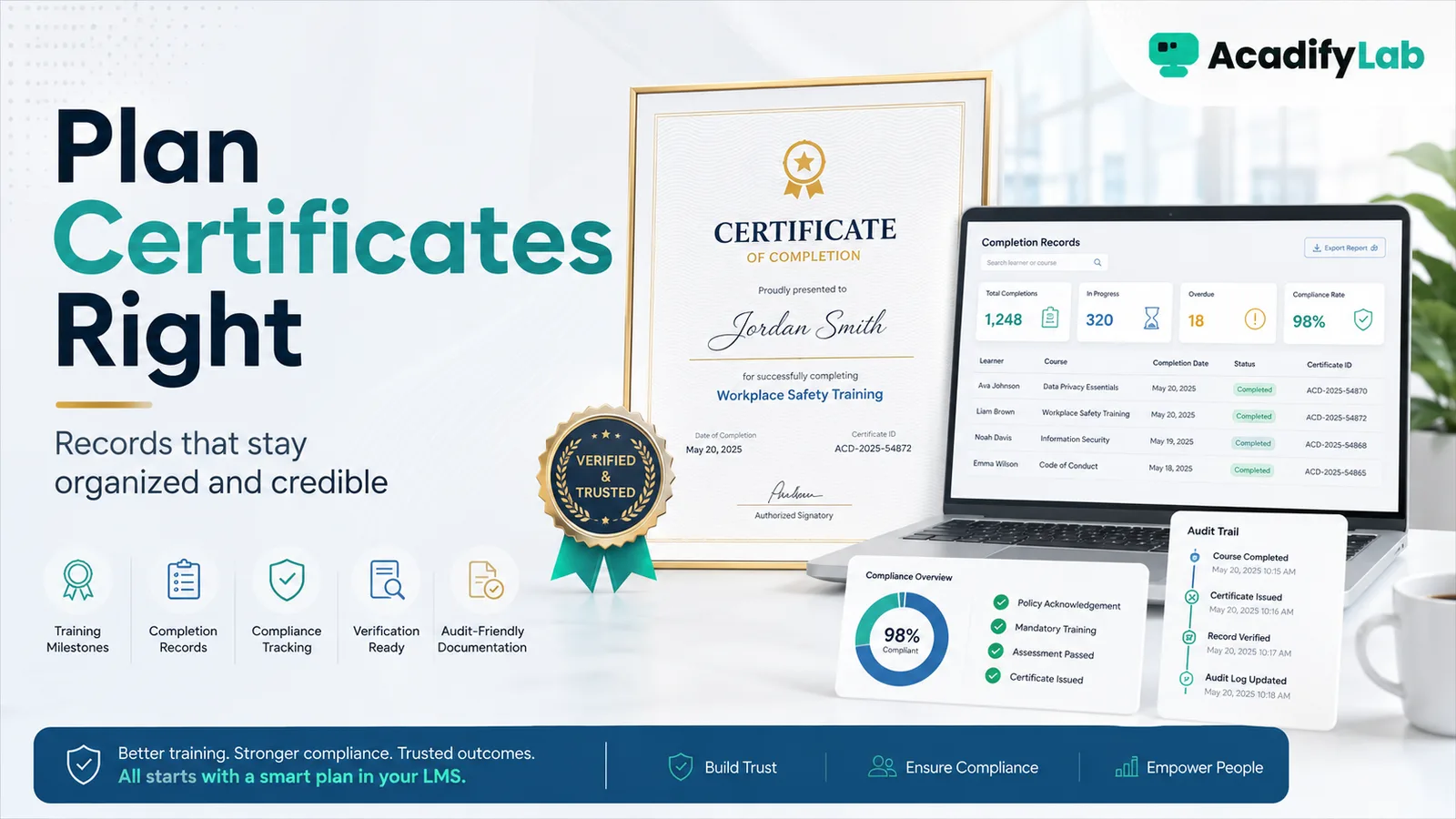 Training Certificates and Completion Records — What Enterprises Should Plan in an LMS