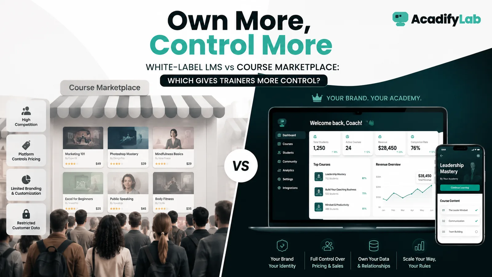 White-Label LMS vs Course Marketplace — Which Gives Trainers More Control?